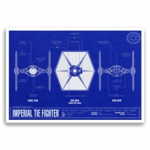 Poster della nave corazzata imperiale di guerre stellari